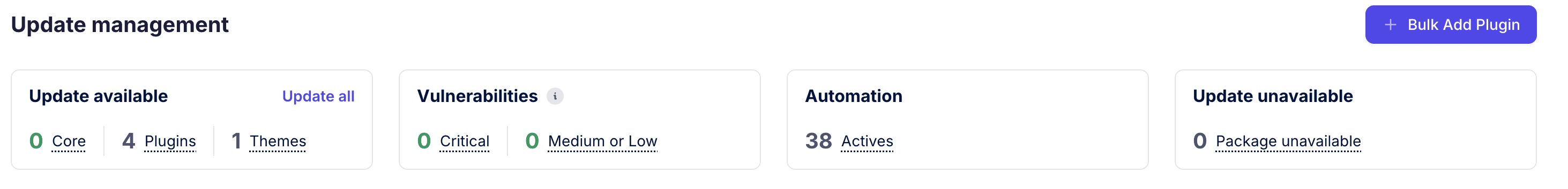 WP Umbrella update dashboard on October 14: zero vulnerabilities